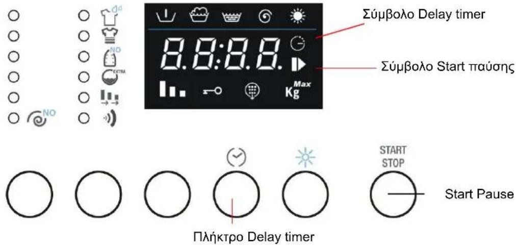 FRANKE FWD 14007 EL 3A - unμ2uXPONOΣuMEXPIuTOuTEA0Σu - 1