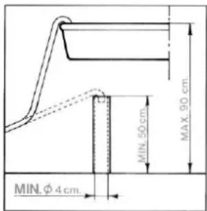 FRANKE FWD 14007 EL 3A - Attenzione! - 1