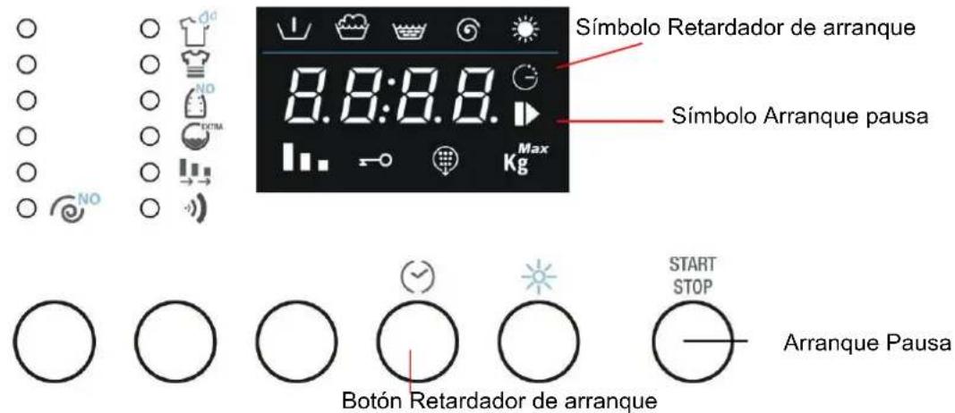 FRANKE FWD 14007 EL 3A - TIEMPO RESIDUAL - 1