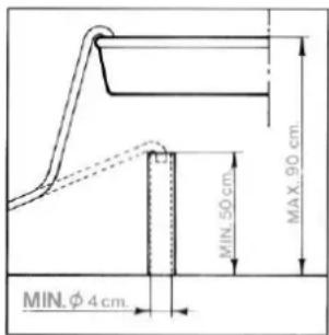 FRANKE FWD 14007 EL 3A - ΣYNΔΕΣH ME THN ANOPPOH - 1
