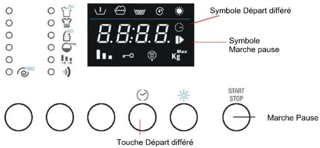 FRANKE FWD 14007 EL 3A - TEMPS RESTANT - 1