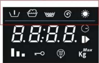 FRANKE FWD 14007 EL 3A - ACTIVACION DEL PROGRAMA DE LAVADO - 17