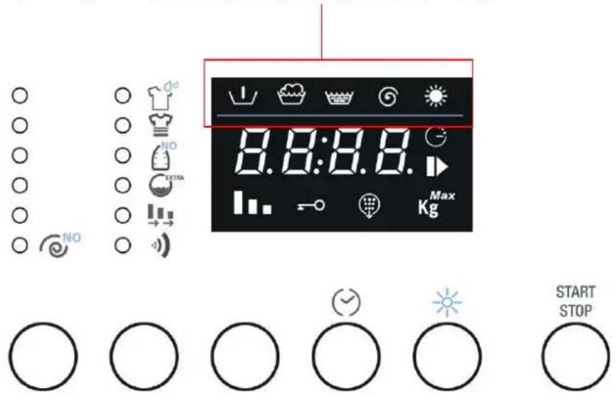 FRANKE FWD 14007 EL 3A - STARTING THE WASHING PROGRAMME - 1