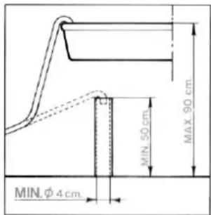 FRANKE FWD 14007 EL 3A - CONEXION DEL TUBO DE EVACUACION - 1
