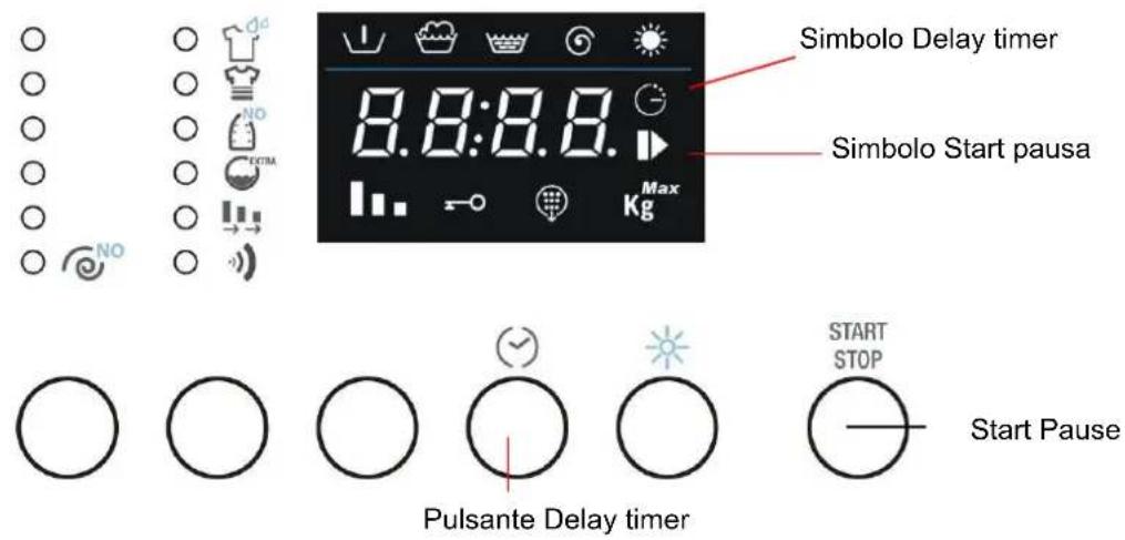 FRANKE FWD 14007 EL 3A - TEMPO ALLA FINE - 1
