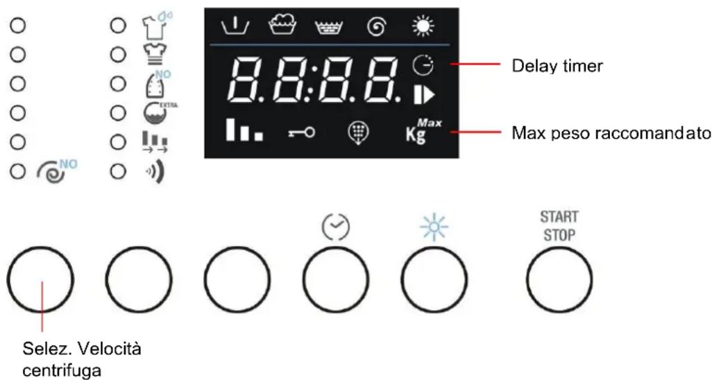 FRANKE FWD 14007 EL 3A - ACCENSIONE DELLA MACCHINA E SELEZIONE PROGRAMMA DI LAVAGGIO - 1