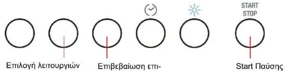 FRANKE FWD 14007 EL 3A - ENIANOH KAI ENIBEBAIΩsH TΩN AEITOYPRiΩN - 2