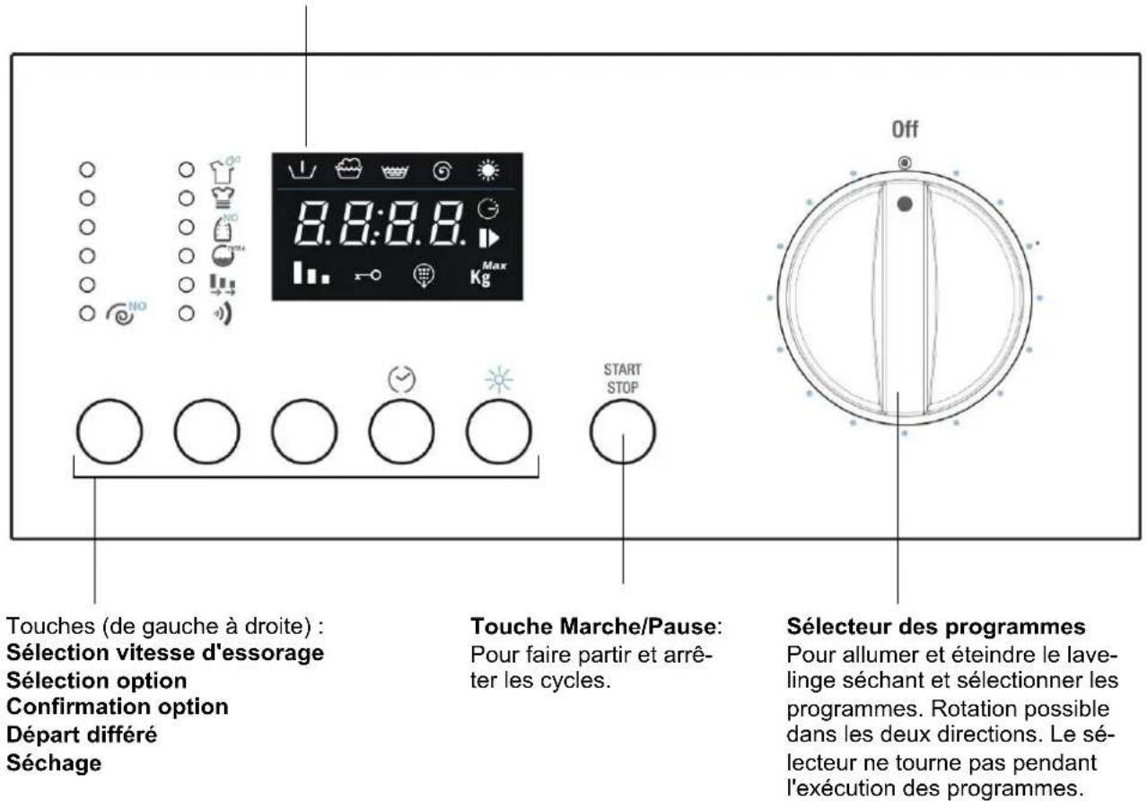 FRANKE FWD 14007 EL 3A - PANNEAU DES COMMANDES - 1