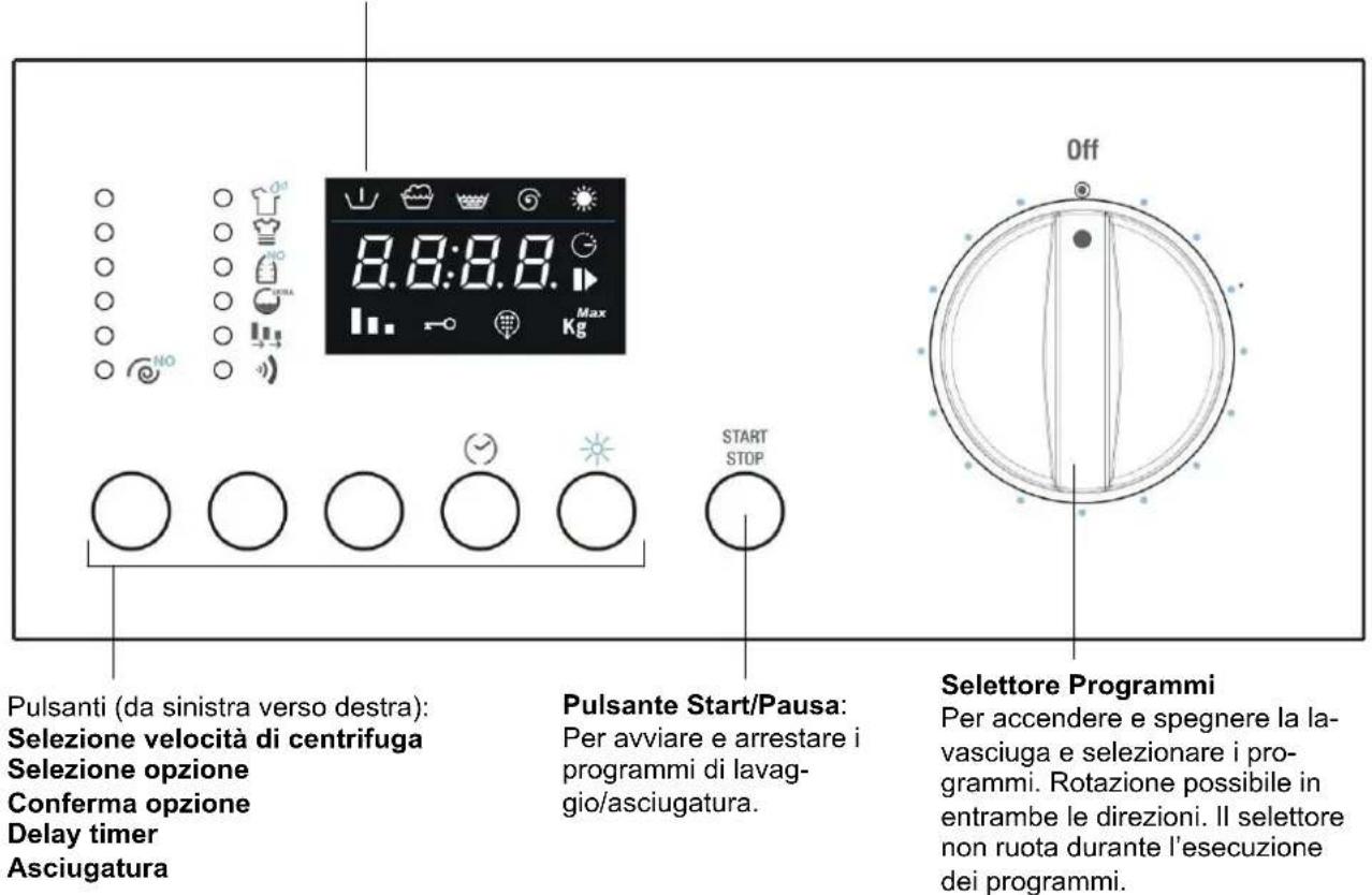 FRANKE FWD 14007 EL 3A - PANNELLO COMANDI - 1