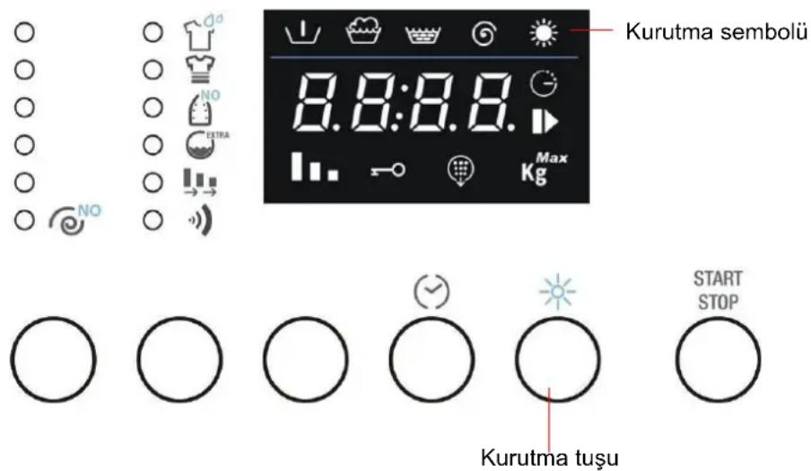 FRANKE FWD 14007 EL 3A - YIKAMA VE KURUTMA PROGRAMI - 1