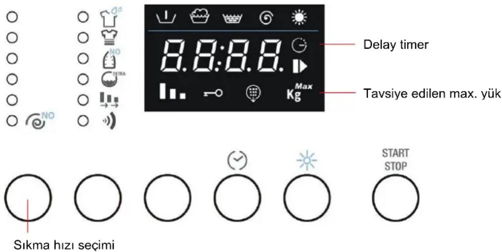 FRANKE FWD 14007 EL 3A - MAKINENIN CALISTIRILMASI VE YIKAMA PROGRAMIN IN SEÇILMESİ - 1