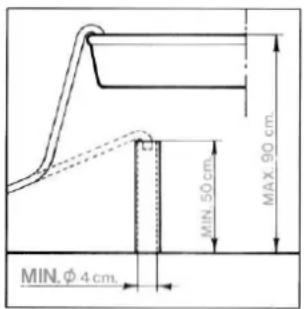 FRANKE FWD 14007 EL 3A - VIDANGE - 1