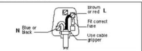 CALOR 5027 - U.K. ONLY-FITTING A PLUG. - 1