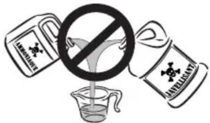 KENMORE 417.41912 - DANGER DE VAPEUR NOCIVE - 1