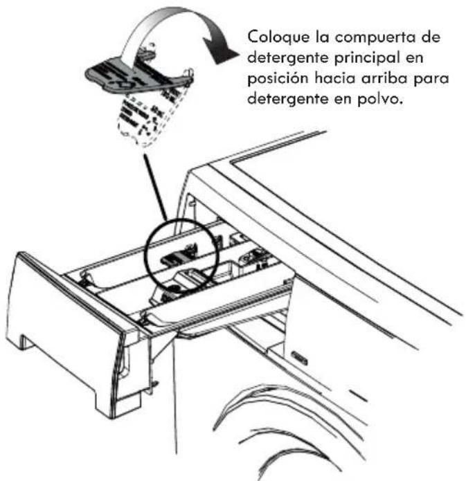 KENMORE 417.41912 - NOTA - 2