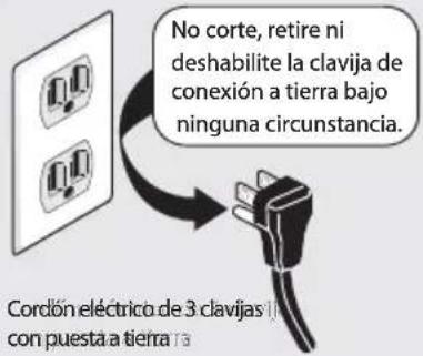 KENMORE 417.41912 - PELIGRO DE DESCARGA ELÉCTRICA/INCENDIO - 1