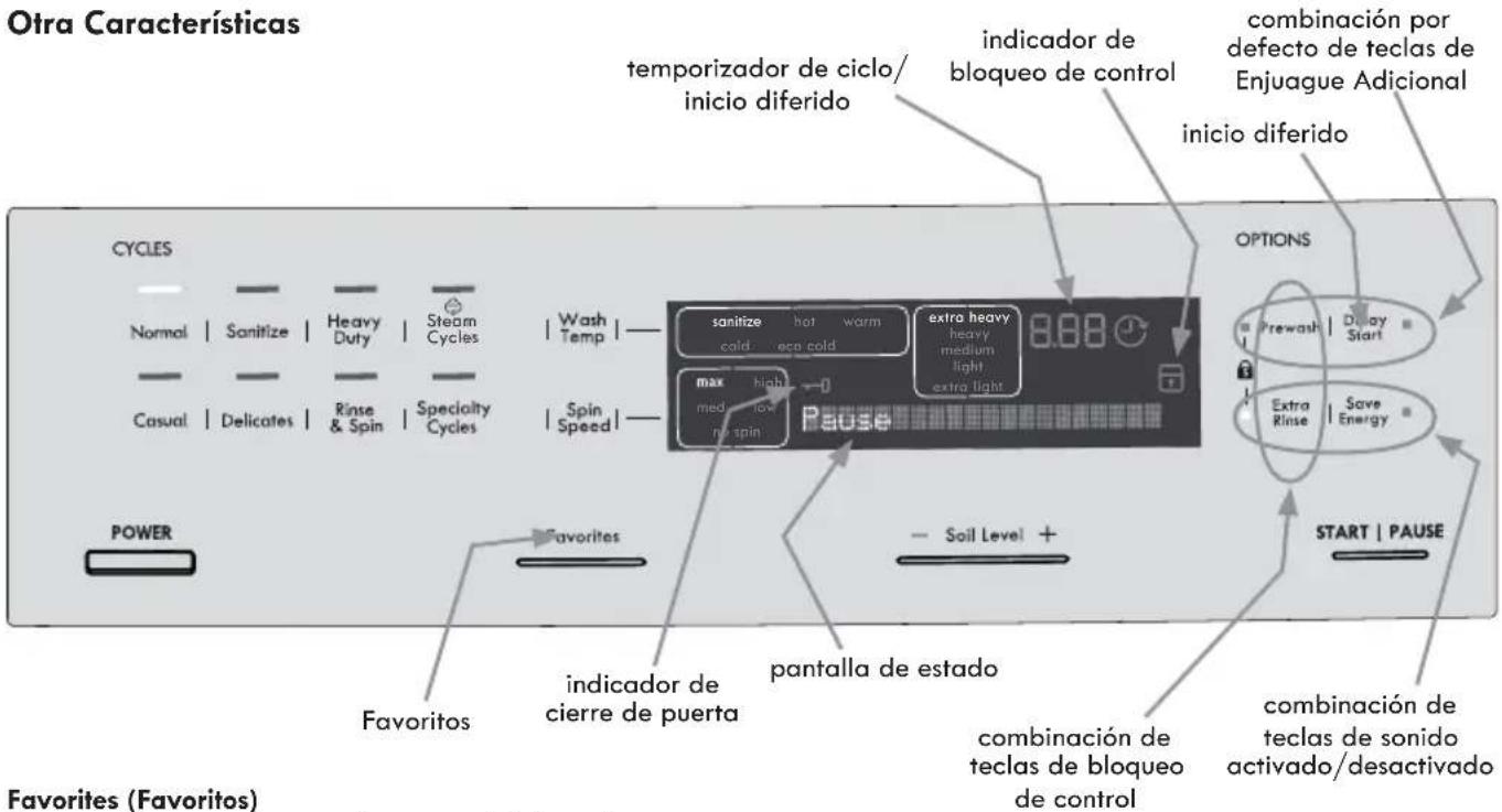 KENMORE 417.41912 - Instrucciones de Funcionamiento - 1