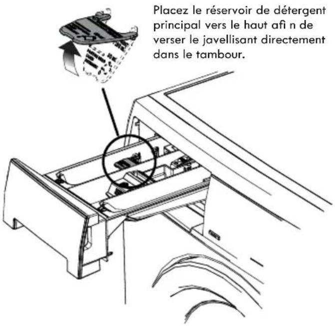 KENMORE 417.41912 - IMPORTANT - 2
