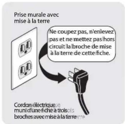 KENMORE 417.41912 - RISQUE D'INCENDIE ET DE CHOC ÉLECTRIQUE - 1