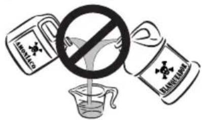 KENMORE 417.41912 - PELIGRO DE VAPORES NOCIVOS - 1