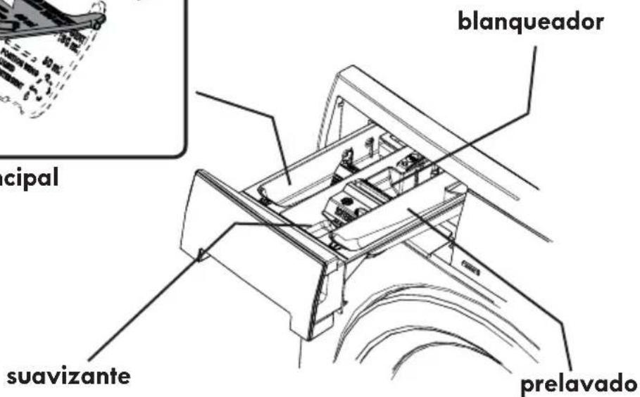 KENMORE 417.41912 - NOTA - 2