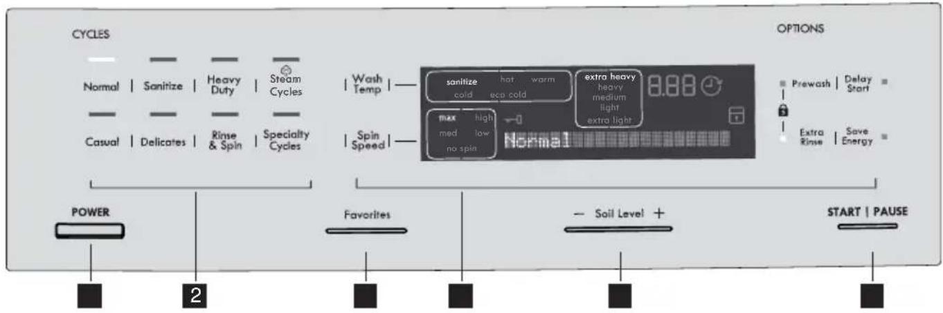KENMORE 417.41912 - Cette garantie est valide seulement si ce produit est utilisé aux États-Unis ou au Canada\*. - 2
