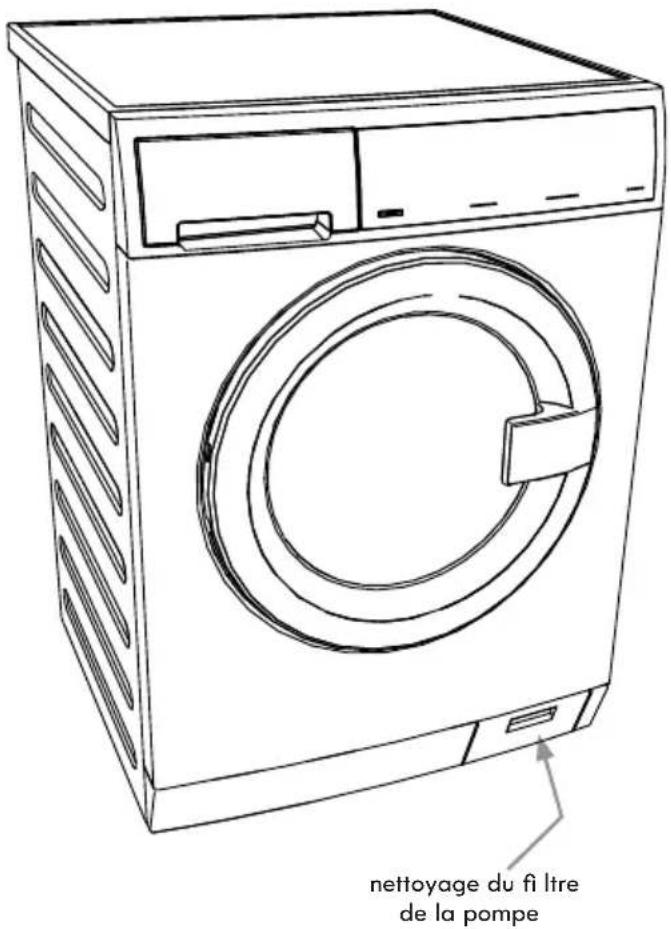 KENMORE 417.41912 - Rinçage à l'Eau Claire par Défaut - 1