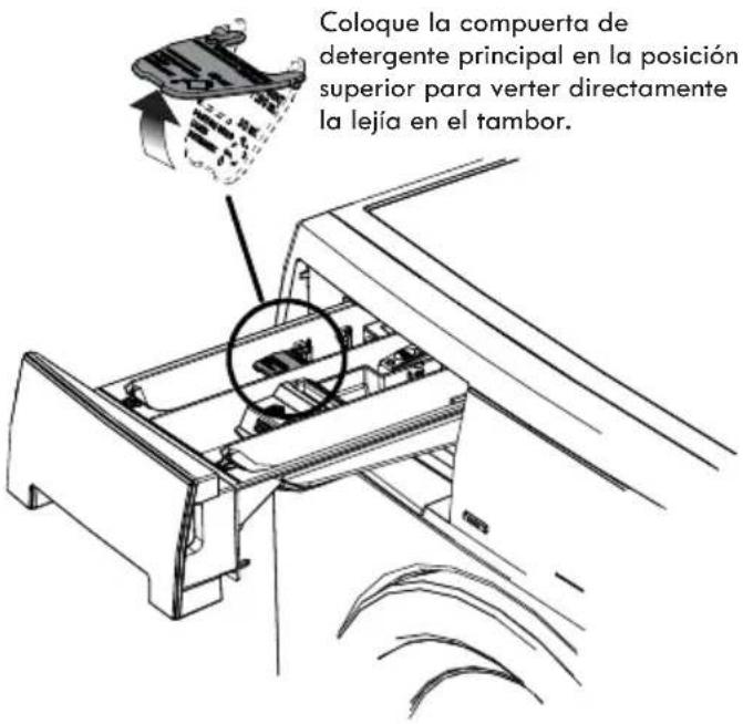KENMORE 417.41912 - IMPORTANT - 2