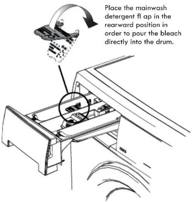 Place the mainwash detergent flap in the rearward position in order to pour the bleach directly into the drum.
