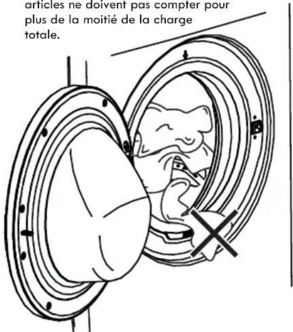 KENMORE 417.41912 - Ajoutez la charge à la laveuse. - 2