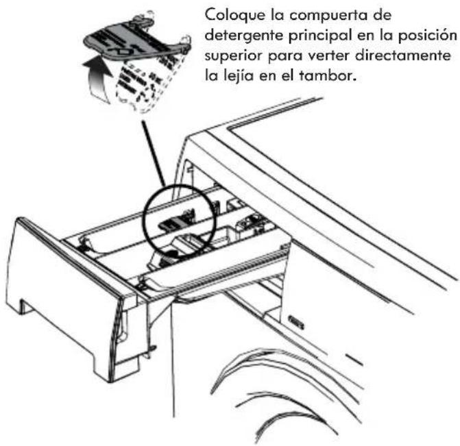 KENMORE 417.41912 - Para obtener los mejores resultados - 2