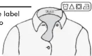 label ①