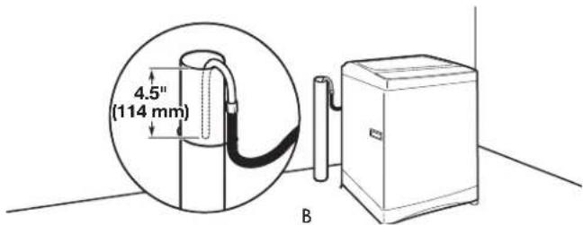 KENMORE 110.44422 - Standpipe drain system - wall or floor (views A & B) - 2