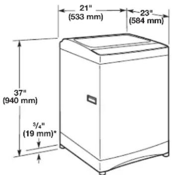 KENMORE 110.44422 - Dimensiones de la lavadora - 1