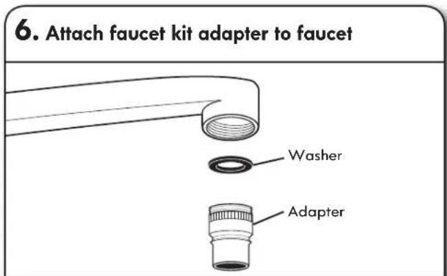 KENMORE 110.44422 - Connect drain hose - 3