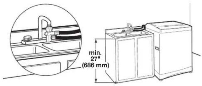 KENMORE 110.44422 - Sistema de desague - 1