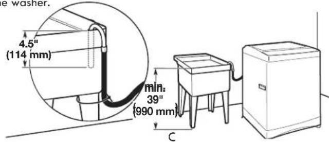 KENMORE 110.44422 - Laundry tub drain system (view C) - 1