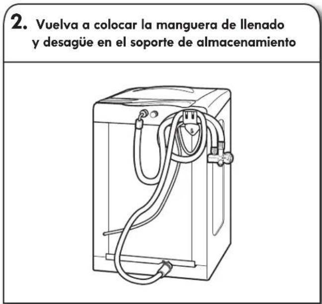 KENMORE 110.44422 - Desconecte la lavadora - 2