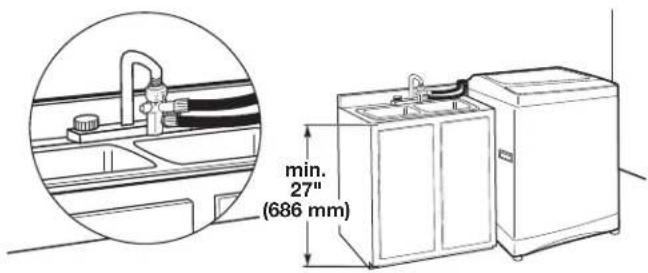 KENMORE 110.44422 - Drain System - 1
