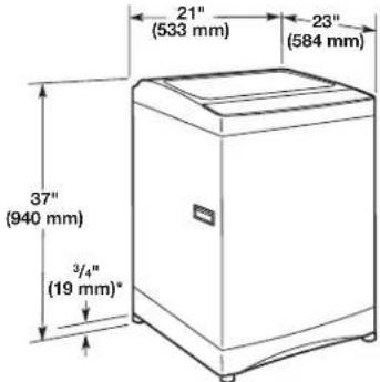 KENMORE 110.44422 - Dimensions de la laveuse - 1