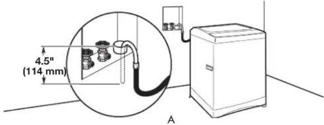 KENMORE 110.44422 - Standpipe drain system - wall or floor (views A & B) - 1