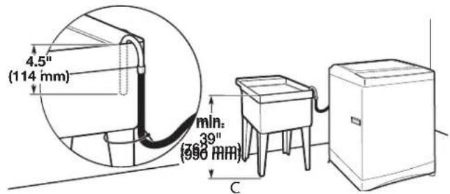 KENMORE 110.44422 - Système de vidange avec évier de buanderie (vue C) - 1