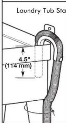 KENMORE 110.44422 - Secure drain hose to laundry tub, standpipe or wall - 1