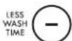 KENMORE 110.44422 - End-of-Cycle Signal (Señal de fin de ciclo) - 3