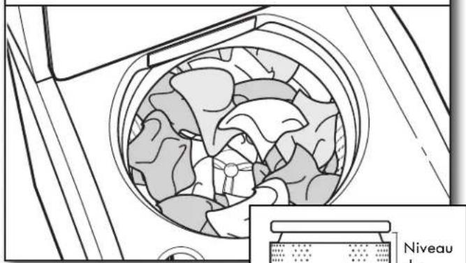 KENMORE 110.44422 - Charger les vêtements dans la laveuse - 1