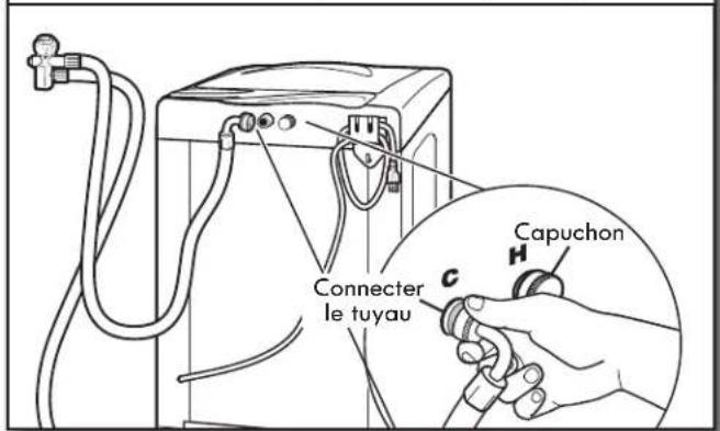 KENMORE 110.44422 - Connexion du tuyau de replissage - 1