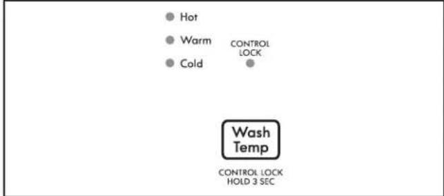 KENMORE 110.44422 - Conecte la manguera de desagüe - 5