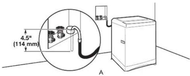 KENMORE 110.44422 - Système de vidange avec tuyau de rejet à l'égout - mural ou au plancher (vues A et B) - 1