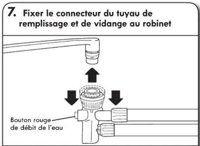 KENMORE 110.44422 - Immobiliser le tuyau de vidange - 3