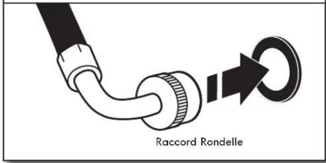 KENMORE 110.44422 - Insérer la rondelle plate neue dans le tuyau d'arrivée d'eau - 1